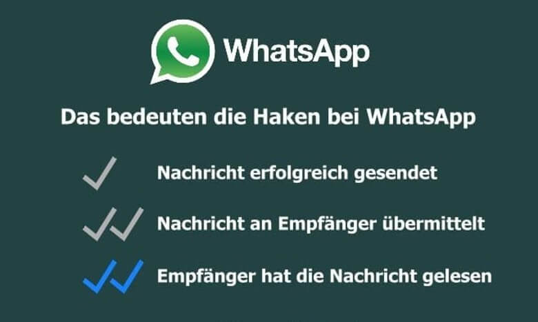Whatsapp - Bedeutung der Haken